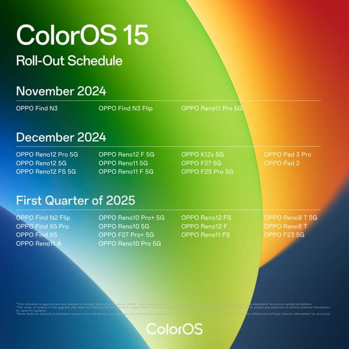 Color Os 15 Roll Out