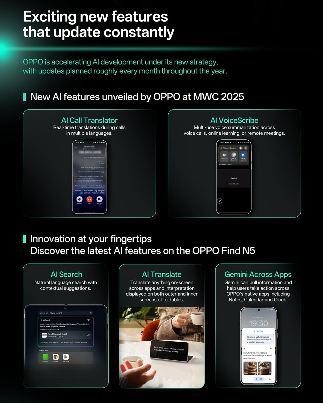 [OPPO AI Tech Summit] New OPPO AI Features!