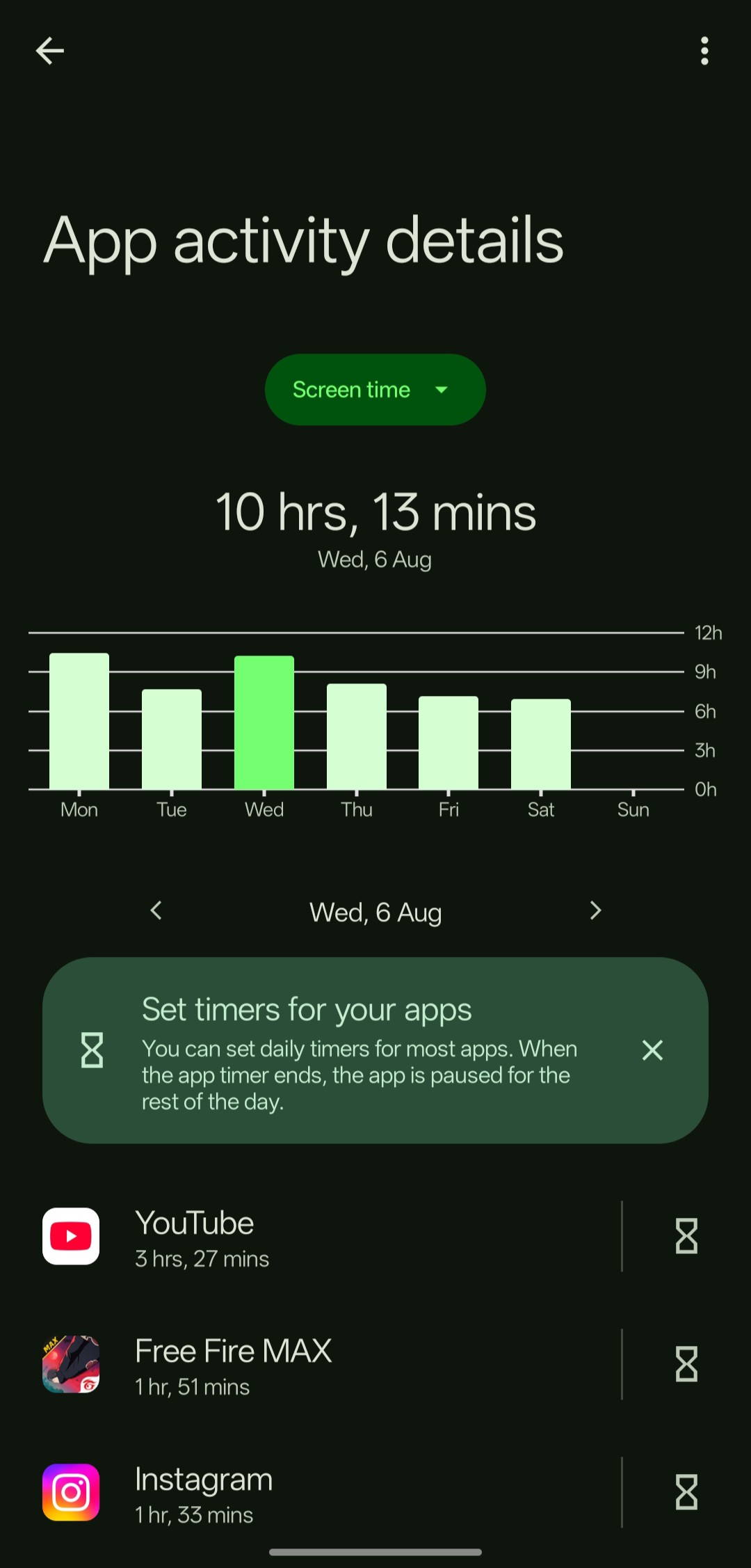The “Screen Time Surprise”: More or Less Than You Thought?