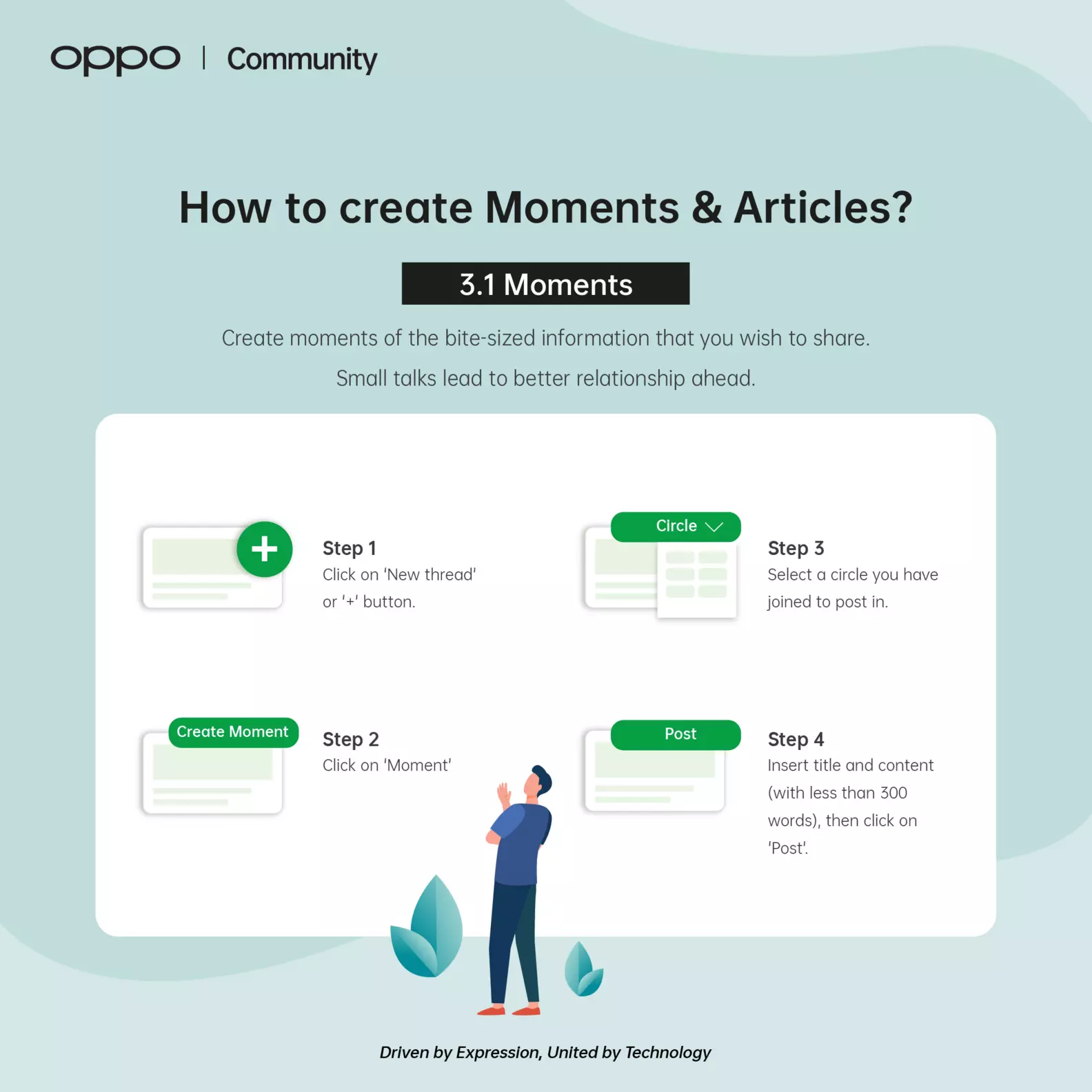 [About Community #3] How to create Moments & Articles?