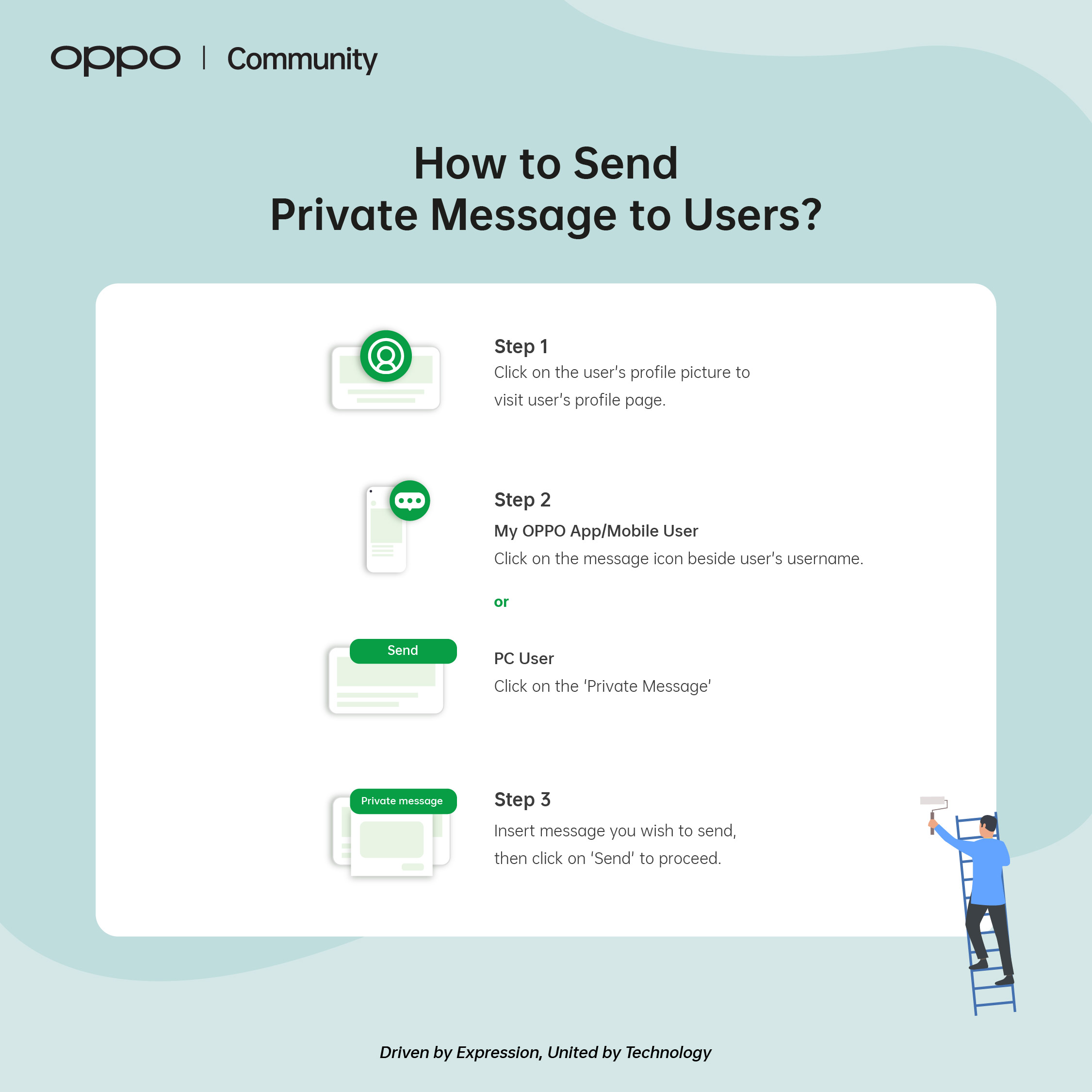 [About Community #4] How to Send Private Message to Users?