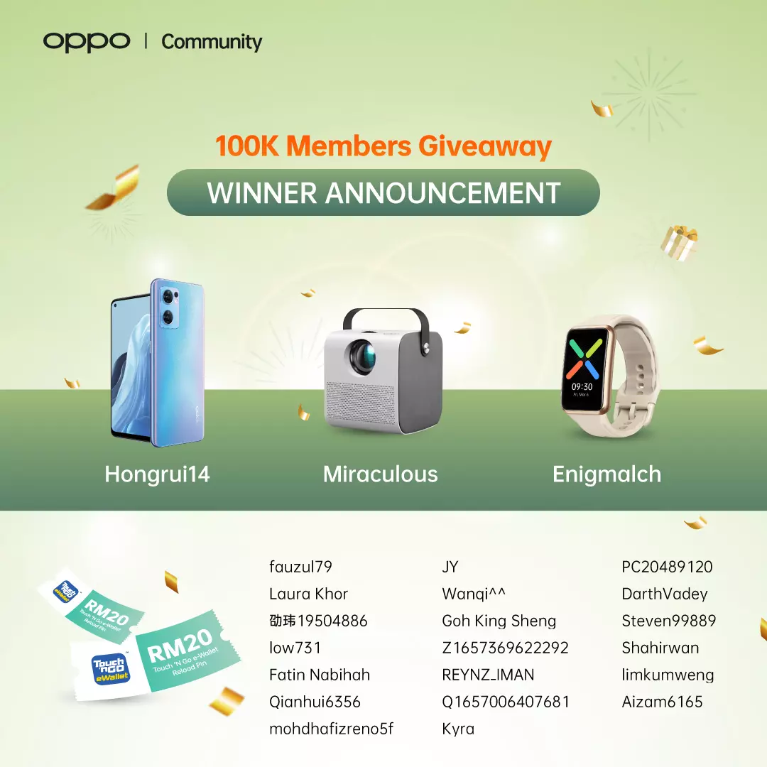 [Winner Announcement] OPPO Community 100K Members Giveaway