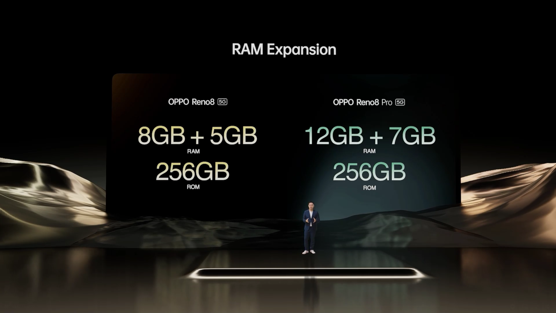 [Recap] The OPPO Tech Autumn Launch Event