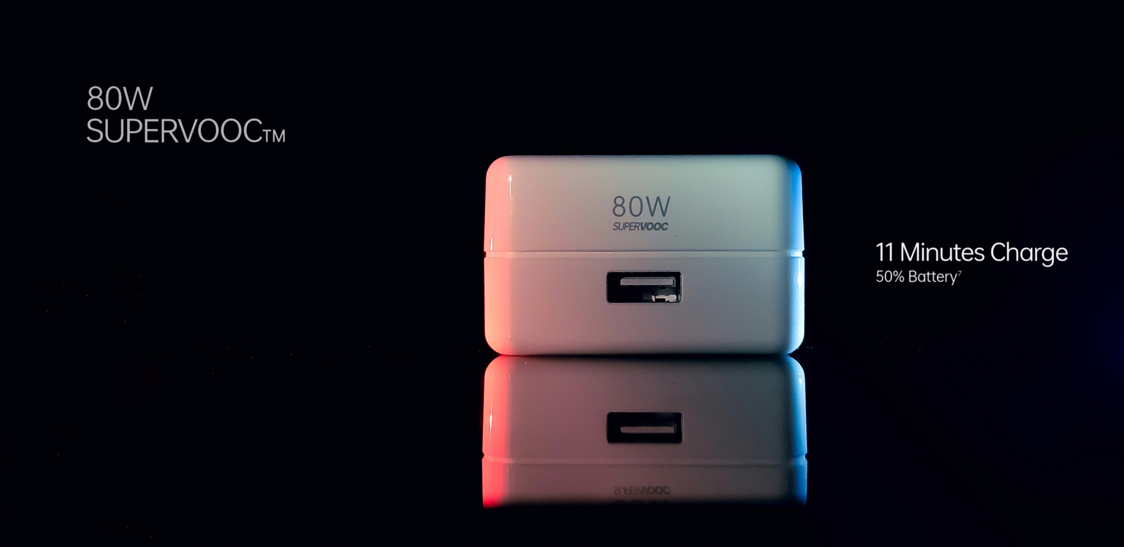 [OPPO Moments ] The Charging Beast | #OPPOCharging