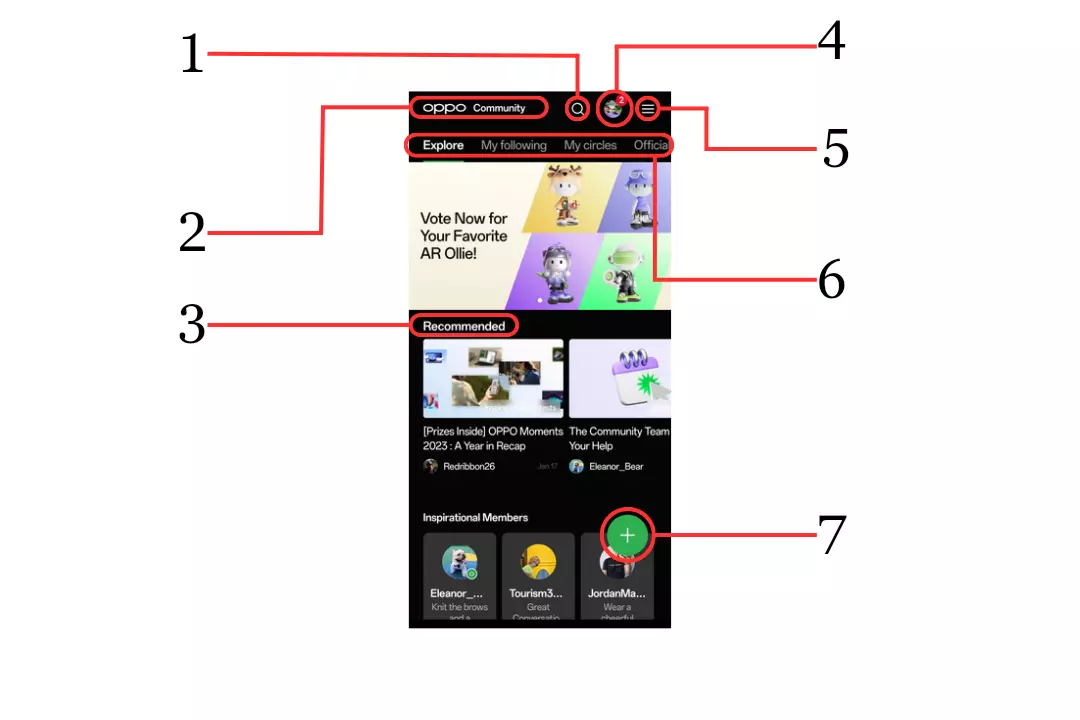Phoneops Community 📖 Community Guide 📖