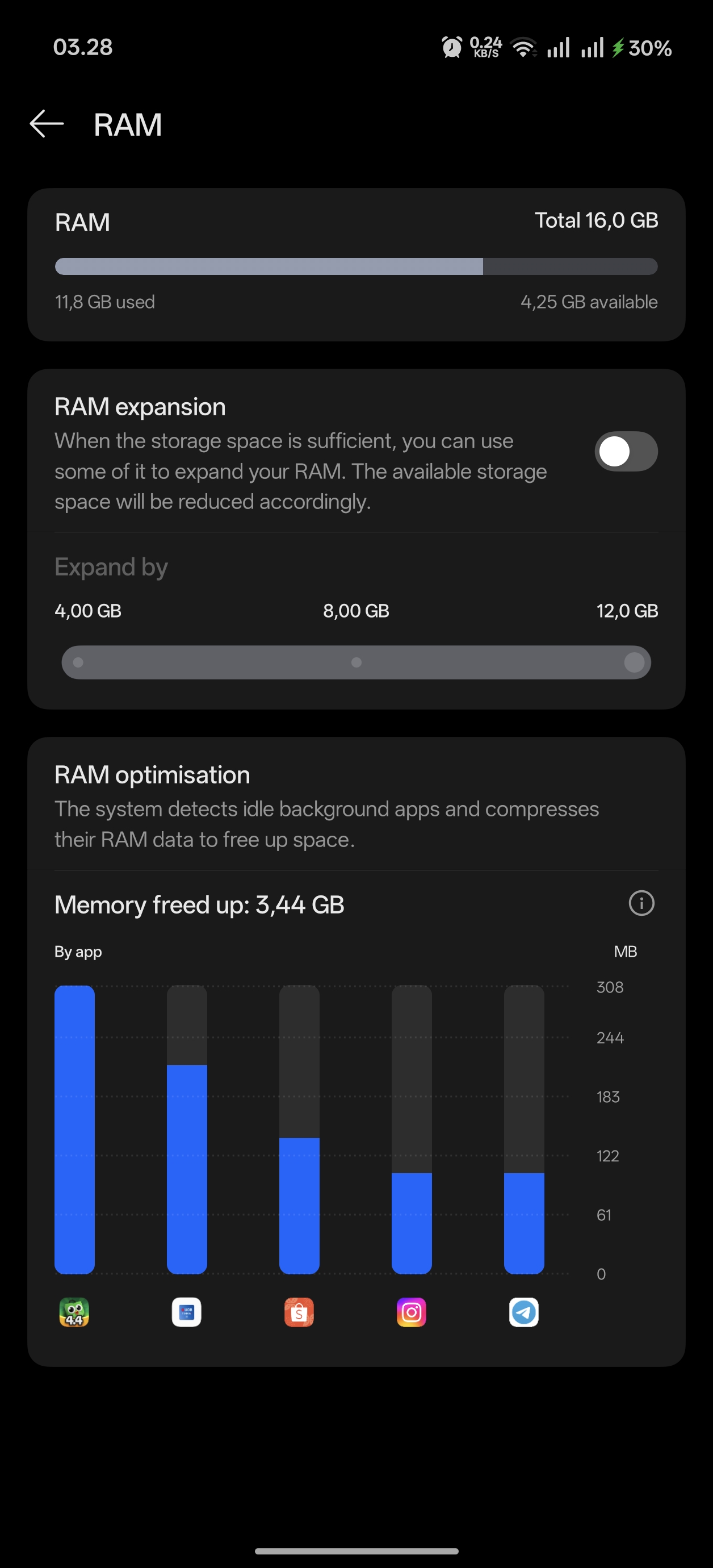 Color Os Ram Expansion Masih penasaran saja...Kenapa ada fitur ram expansion? Karen