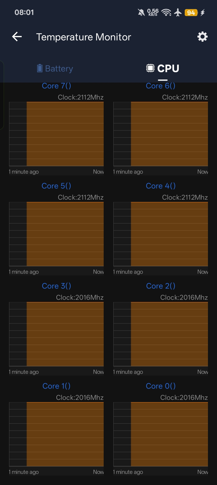 cpu locked bug