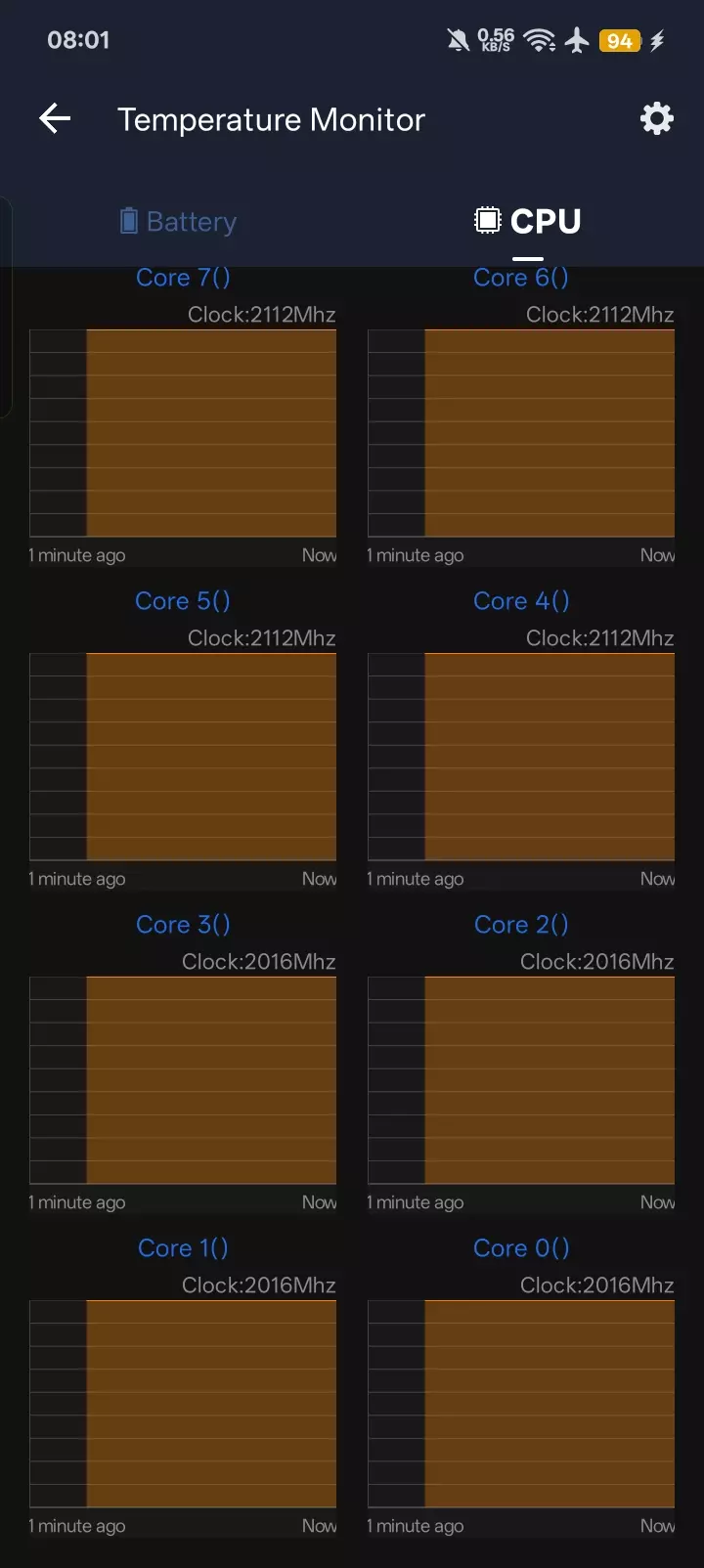 cpu locked bug